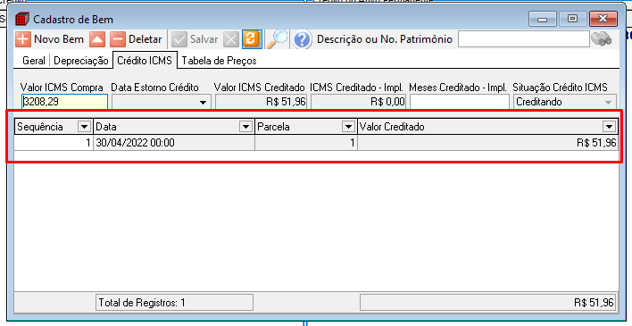 Crédito registrado no bem