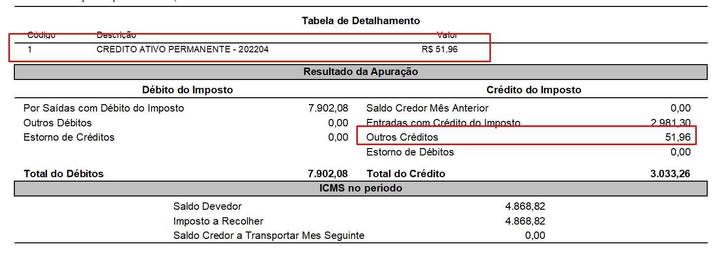 Apuração de ICMS com o crédito do CIAP