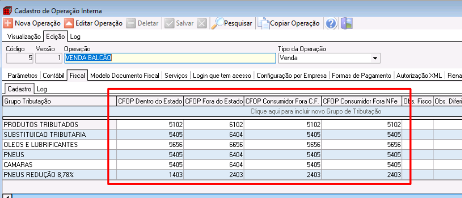 Campos de CFOP na operação interna